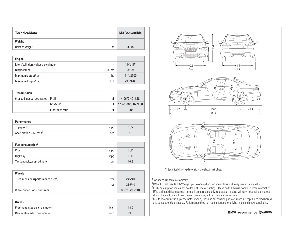 2008 BMW M3 Convertible Brochure Page 11